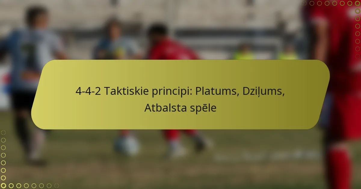 4-4-2 Taktiskie principi: Platums, Dziļums, Atbalsta spēle