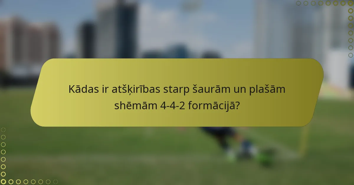 Kādas ir atšķirības starp šaurām un plašām shēmām 4-4-2 formācijā?