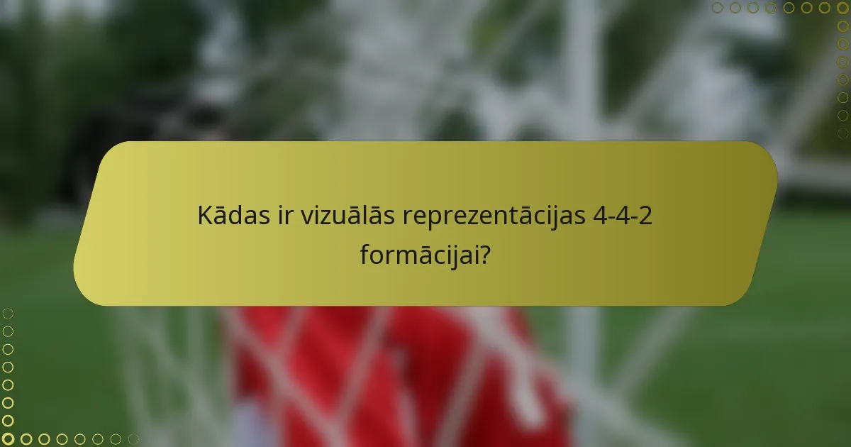 Kādas ir vizuālās reprezentācijas 4-4-2 formācijai?